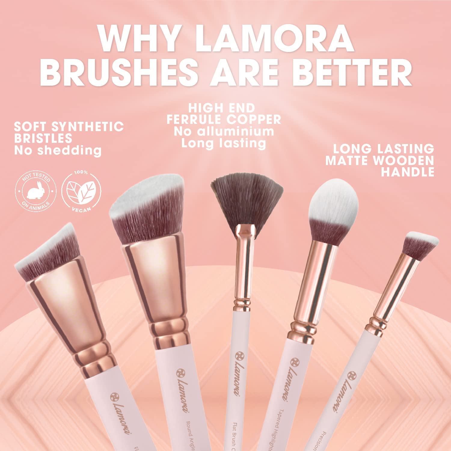 Contour Brush Set CA