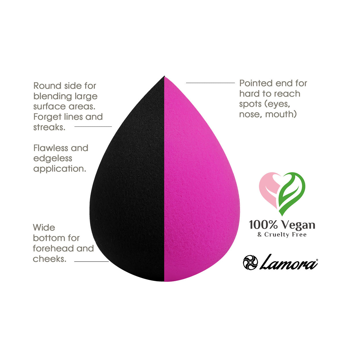 What makes a good traditional makeup blending sponge from Lamora Beauty