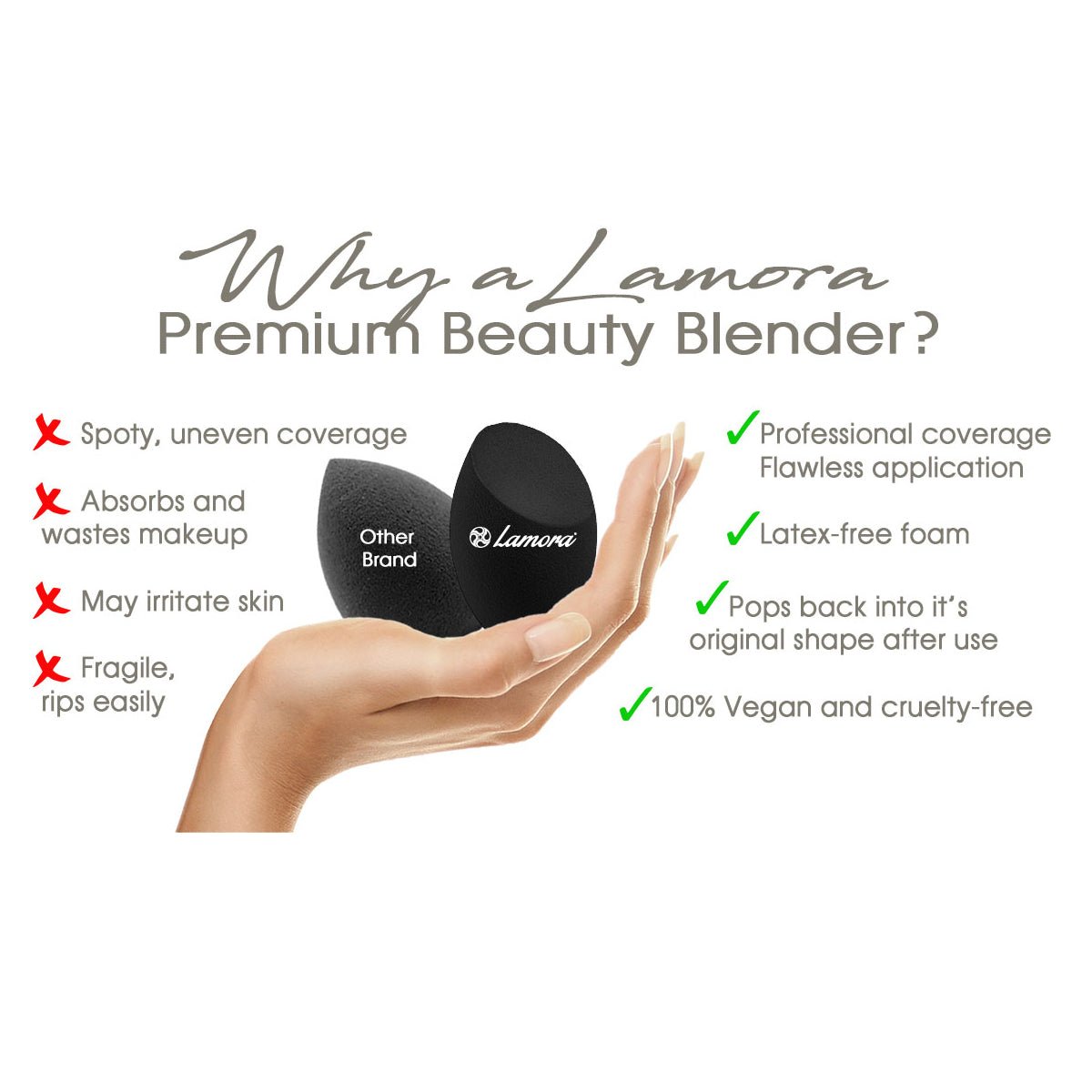 Makeup Sponge Black Slanted - Lamora Beauty