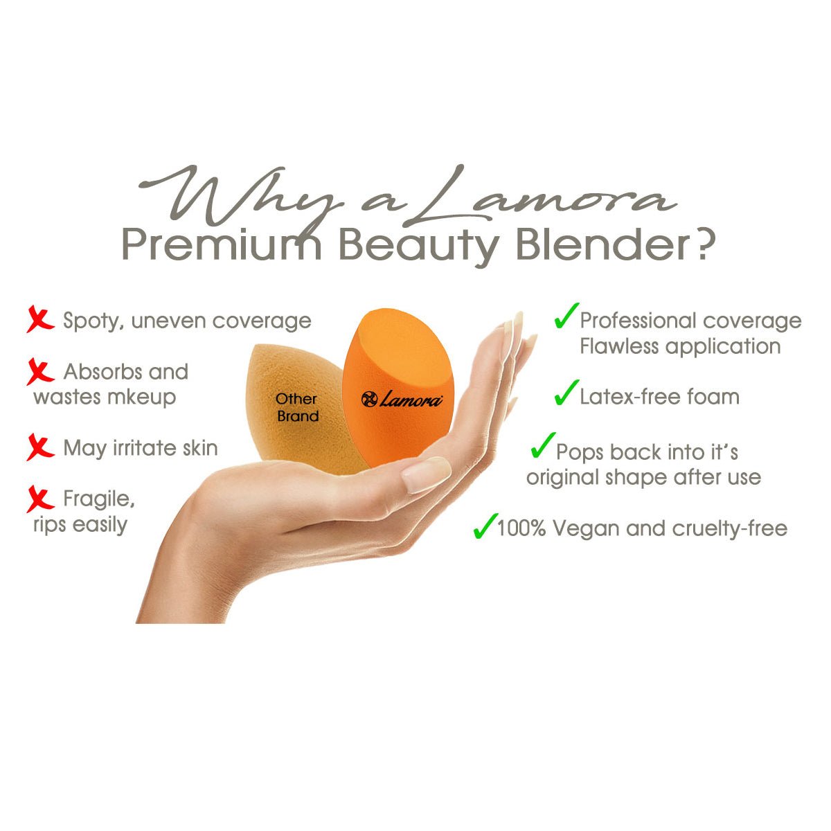Makeup Sponge Orange Slanted - Lamora Beauty